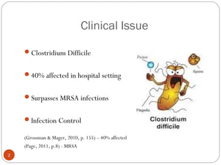 Clinical Issue

    Clostridium Difficile


    40% affected in hospital setting


    Surpasses MRSA infections


    Infection Control

    (Grossman & Mager, 2010, p. 155) – 40% affected
    (Page, 2011, p.8) - MRSA
2
 