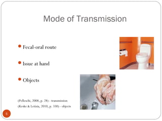 Mode of Transmission

    Fecal-oral route


    Issue at hand


    Objects



    (Pelleschi, 2008, p. 28) - transmission
    (Keske & Letizia, 2010, p. 330) - objects

5
 
