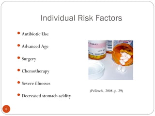 Individual Risk Factors
     Antibiotic Use

     Advanced Age

     Surgery

     Chemotherapy

     Severe illnesses
                                  (Pelleschi, 2008, p. 29)
     Decreased stomach acidity


6
 