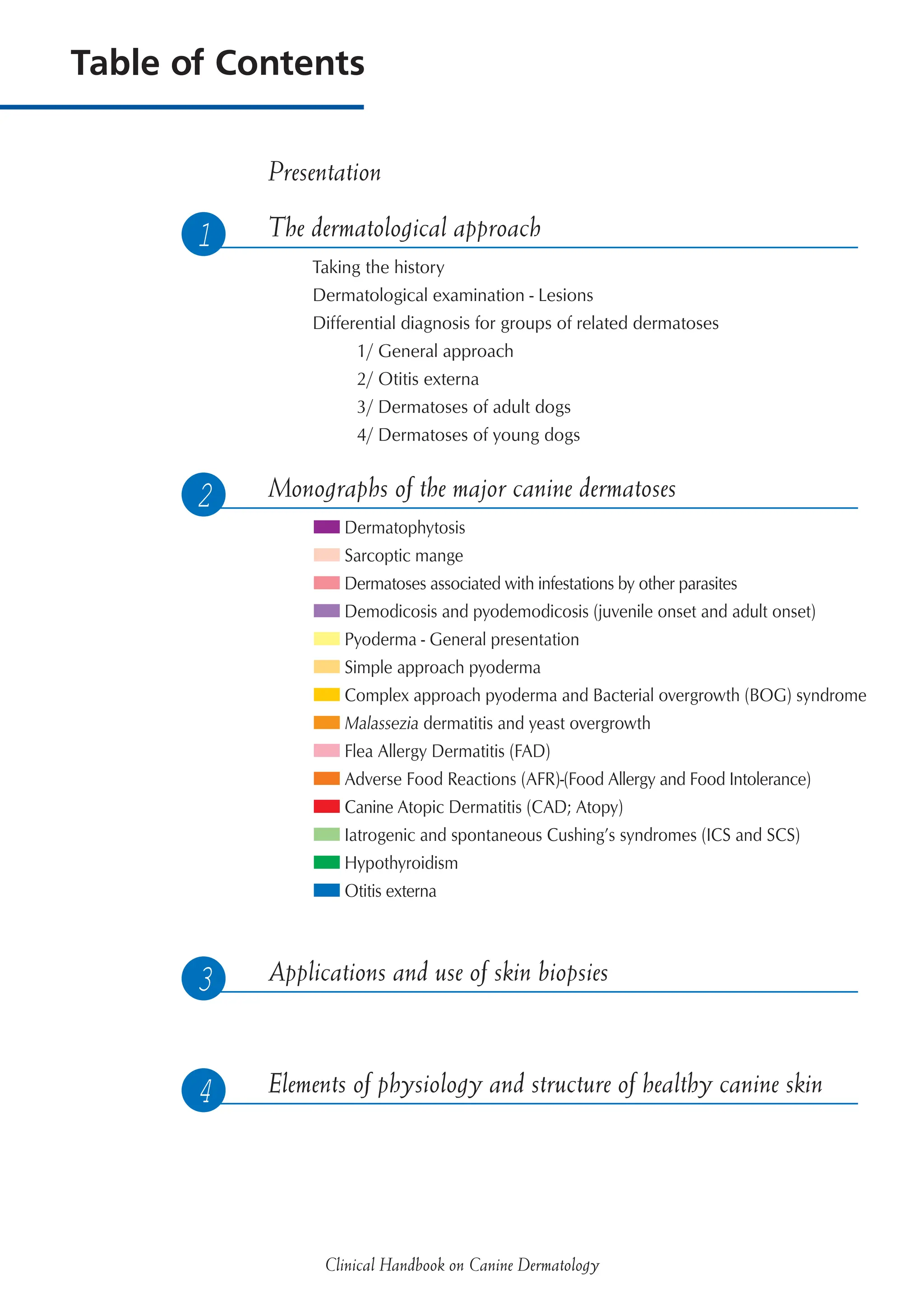 Dermatology Handbook.pdf Clinical_Handbook_on_Canine_Dermatology.pdf