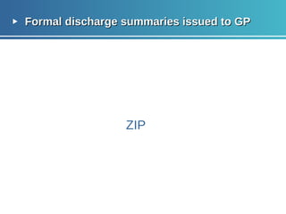 Formal discharge summaries issued to GP ZIP 