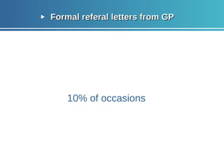 Formal referal letters from GP 10% of occasions 