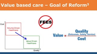 Value based care – Goal of Reform3
 