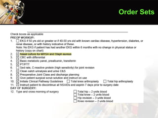 Order Sets
Image Source: http://www.hospitalmedicine.org/ResourceRoomRedesign/CSSSIS/html/06Reliable/SSI/Order.cfm
 