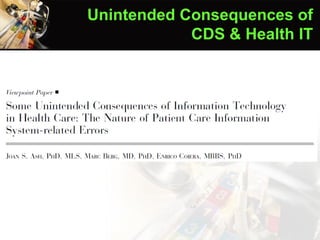 Ash et al. (2004)
Unintended Consequences of
CDS & Health IT
 