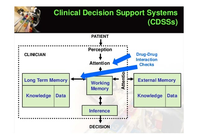 clinical information systems System definition of mis a management information system is a data proc- use of the terminal for it now can be used wherever phone lines exist. clinical information systems System definition of mis a management information system is a data proc- use of the terminal for it now can be used wherever phone lines exist.