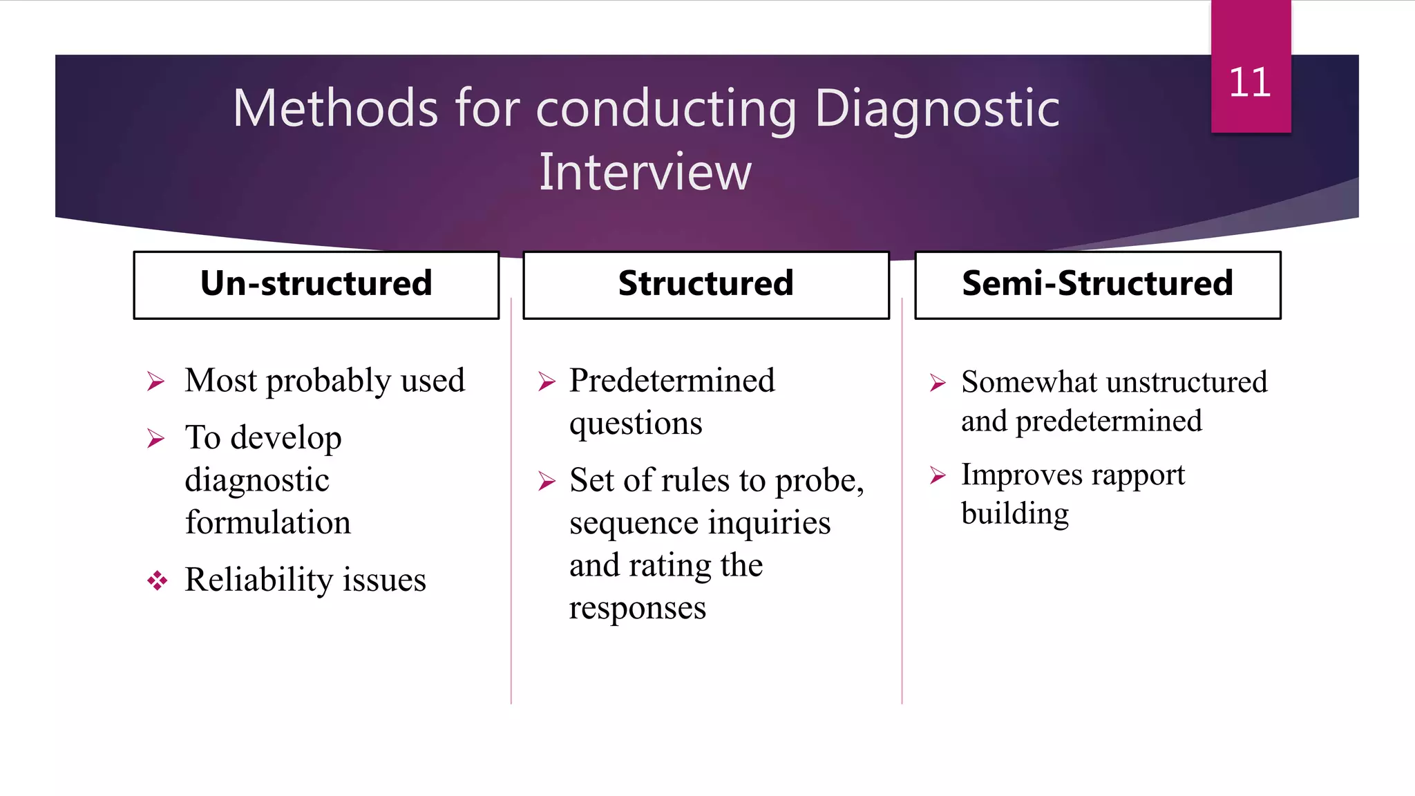 Clinical interviewing | PPTX