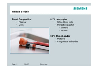 What is Blood?


Blood Composition                0.1% Leucocytes
      Plasma                           White blood cells
      Cells                            Protection against
                                           bacteria
                                           viruses

                                 0.9% Thrombocytes
                                       Platelets
                                       Coagulation at injuries




Page 11   Mar-07    Dorra Hung
 