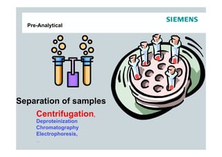 Pre-Analytical




Separation of samples
     Centrifugation,
     Deproteinization
     Chromatography
     Electrophoresis,
     ....
 