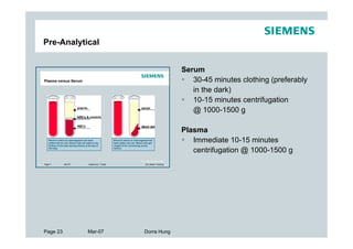 Pre-Analytical


                                                                                                                 Serum
Plasma versus Serum                                                                                                 30-45 minutes clothing (preferably
                                                                                                                    in the dark)
                                                                                                                    10-15 minutes centrifugation
                                                                                                                    @ 1000-1500 g

                                                                                                                 Plasma
   Blood to which an anticoagulant has been
   added will not clot. Blood cells will settle to the
                                                               Blood to which no anticoagulant has
                                                               been added will clot. Blood cells get
                                                                                                                    Immediate 10-15 minutes
   bottom of the tube leaving plasma at the top of             caught in the clot leaving serum
   the tube.                                                   behind.
                                                                                                                    centrifugation @ 1000-1500 g
                                                                                         For internal use only
Page 7            Jan-07                   Velemirov / Twisk                                 EU Sales Training




Page 23                                    Mar-07                                           Dorra Hung
 