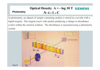 Optical Density A = - log 10 T
Photometry                  A= ε x L x C




Page 35   Mar-07          Dorra Hung
 