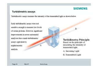 Turbidimetric assays




Page 44   Mar-07       Dorra Hung
 