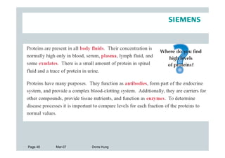 Page 48   Mar-07   Dorra Hung
 