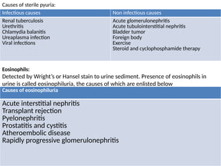 Pyuria In Prostatitis Clinical Laboratory Management (Practical) part 2nd | PPTX