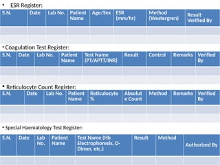 • ESR Register:
S.N. Date Lab No. Patient
Name
Age/Sex ESR
(mm/hr)
Method
(Westergren)
Result
Verified By
• Coagulation Test Register:
S.N. Date Lab No. Patient
Name
Test Name
(PT/APTT/INR)
Result Control Remarks Verified
By
• Reticulocyte Count Register:
S.N. Date Lab No. Patient
Name
Reticulocyte
%
Absolut
e Count
Method Remarks Verified
By
• Special Haematology Test Register:
S.N. Date Lab
No.
Patient
Name
Test Name (Hb
Electrophoresis, D-
Dimer, etc.)
Result Method
Authorized By
 