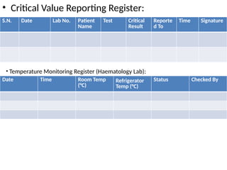 • Critical Value Reporting Register:
S.N. Date Lab No. Patient
Name
Test Critical
Result
Reporte
d To
Time Signature
• Temperature Monitoring Register (Haematology Lab):
Date Time Room Temp
(°C)
Refrigerator
Temp (°C)
Status Checked By
 