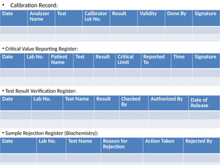 • Calibration Record:
Date Analyzer
Name
Test Calibrator
Lot No.
Result Validity Done By Signature
• Critical Value Reporting Register:
Date Lab No. Patient
Name
Test Result Critical
Limit
Reported
To
Time Signature
• Test Result Verification Register:
Date Lab No. Test Name Result Checked
By
Authorized By Date of
Release
• Sample Rejection Register (Biochemistry):
Date Lab No. Test Name Reason for
Rejection
Action Taken Rejected By
 