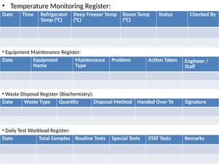 • Temperature Monitoring Register:
Date Time Refrigerator
Temp (°C)
Deep Freezer Temp
(°C)
Room Temp
(°C)
Status Checked By
• Equipment Maintenance Register:
Date Equipment
Name
Maintenance
Type
Problem Action Taken Engineer /
Staff
• Waste Disposal Register (Biochemistry):
Date Waste Type Quantity Disposal Method Handed Over To Signature
• Daily Test Workload Register:
Date Total Samples Routine Tests Special Tests STAT Tests Remarks
 