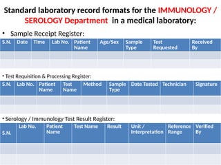 Standard laboratory record formats for the IMMUNOLOGY /
SEROLOGY Department in a medical laboratory:
• Sample Receipt Register:
S.N. Date Time Lab No. Patient
Name
Age/Sex Sample
Type
Test
Requested
Received
By
• Test Requisition & Processing Register:
S.N. Lab No. Patient
Name
Test
Name
Method Sample
Type
Date Tested Technician Signature
• Serology / Immunology Test Result Register:
S.N.
Lab No. Patient
Name
Test Name Result Unit /
Interpretation
Reference
Range
Verified
By
 