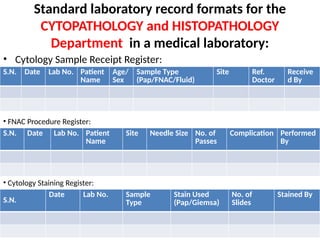 Standard laboratory record formats for the
CYTOPATHOLOGY and HISTOPATHOLOGY
Department in a medical laboratory:
• Cytology Sample Receipt Register:
• :
S.N. Date Lab No. Patient
Name
Age/
Sex
Sample Type
(Pap/FNAC/Fluid)
Site Ref.
Doctor
Receive
d By
• FNAC Procedure Register:
S.N. Date Lab No. Patient
Name
Site Needle Size No. of
Passes
Complication Performed
By
• Cytology Staining Register:
S.N.
Date Lab No. Sample
Type
Stain Used
(Pap/Giemsa)
No. of
Slides
Stained By
 