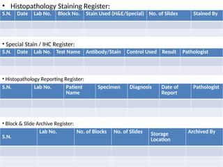 • Histopathology Staining Register:
S.N. Date Lab No. Block No. Stain Used (H&E/Special) No. of Slides Stained By
• Special Stain / IHC Register:
S.N. Date Lab No. Test Name Antibody/Stain Control Used Result Pathologist
• Histopathology Reporting Register:
S.N. Lab No. Patient
Name
Specimen Diagnosis Date of
Report
Pathologist
• Block & Slide Archive Register:
S.N.
Lab No. No. of Blocks No. of Slides Storage
Location
Archived By
 