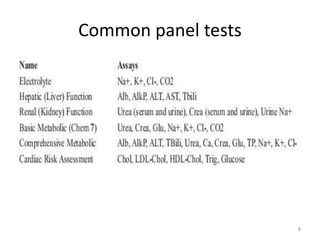 Contoh Panel Test Clinical laboratory Methods for ph.pptx your | PPTX