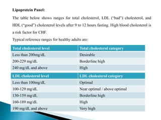 Clinical laboratory test interpretation | PPTX