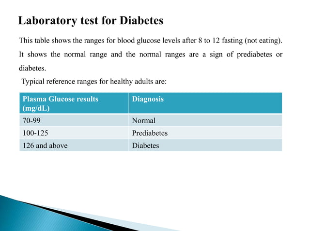 Clinical Laboratory Test Interpretation