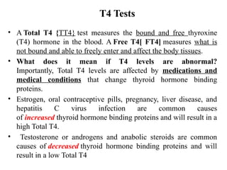 T4 Testing CLINICAL LABORATORY TESTS USED IN THE EVALUATION OF DISEASE STATES AND ...
