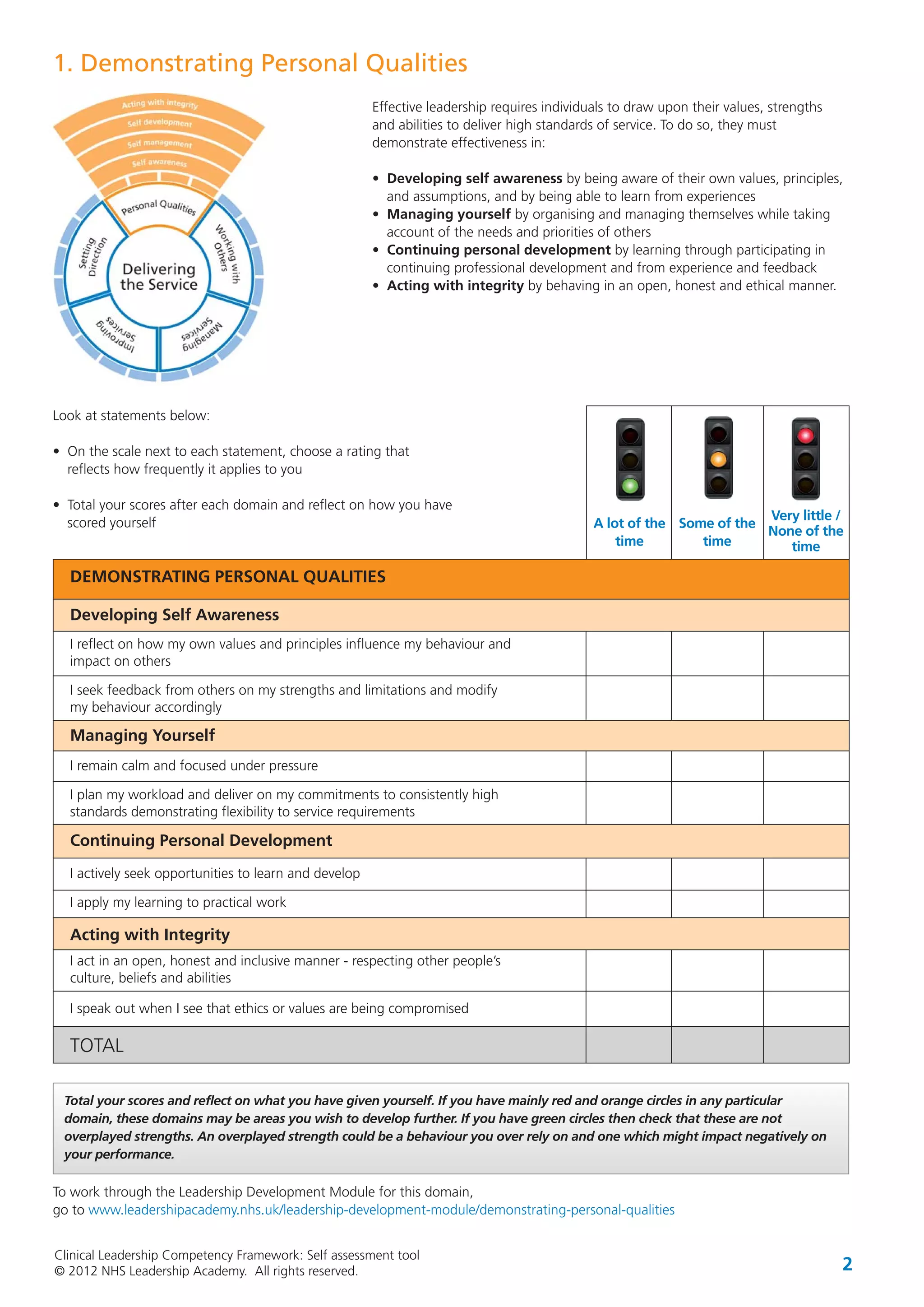 Clinical Leadership Competency Framework Self assessment tool PDF clinical-leadership-competency-framework-self-assessment-tool-pdf