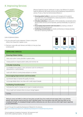 framework competency