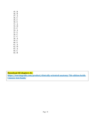 BASIC HUMAN NEUROANATOMY A CLINICALLY ORIENTED ATLAS AUTHOR CRAIG WATSON PUBLISHED ON FEBRUARY 2012 PDF visual data 3