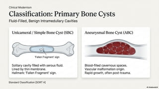 Comprehensive Assessment and Management of Benign Bone Tumours in ...