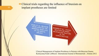 Clinical trials regarding the influence of bruxism on
implant prostheses are limited16
Clinical Management of Implant Prostheses in Patients with Bruxism Osamu
Komiyama,Frank Lobbezoo International Journal of Biomaterials ,Volume 2012
 