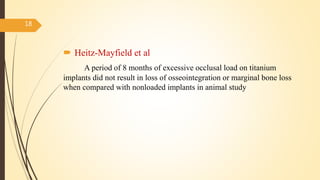  Heitz-Mayfield et al
A period of 8 months of excessive occlusal load on titanium
implants did not result in loss of osseointegration or marginal bone loss
when compared with nonloaded implants in animal study
18
 