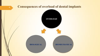 4
OVERLOAD
BIOLOGICAL BIOMECHANICAL
Consequences of overload of dental implants
 