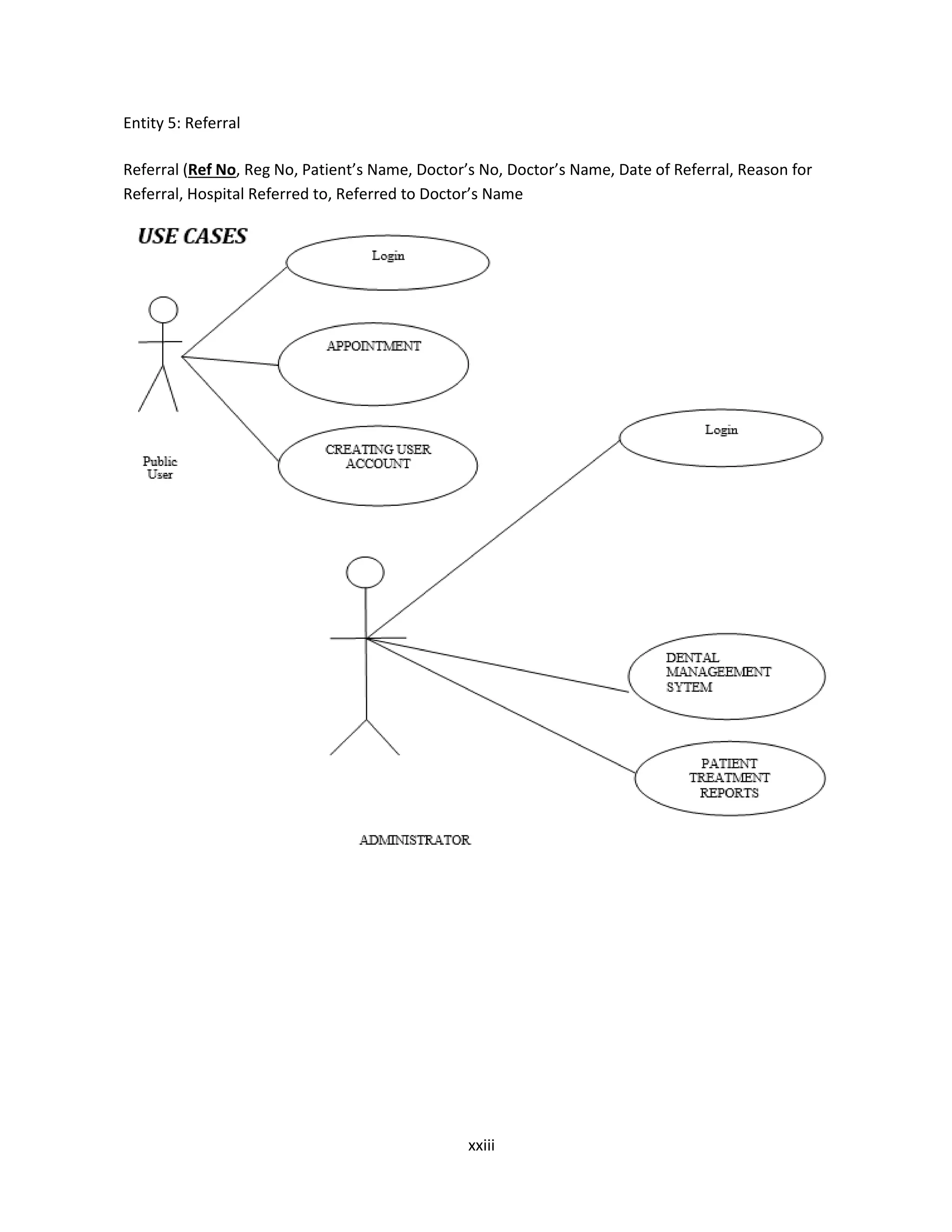 xxiii
Entity 5: Referral
Referral (Ref No, Reg No, Patient’s Name, Doctor’s No, Doctor’s Name, Date of Referral, Reason for
Referral, Hospital Referred to, Referred to Doctor’s Name
 