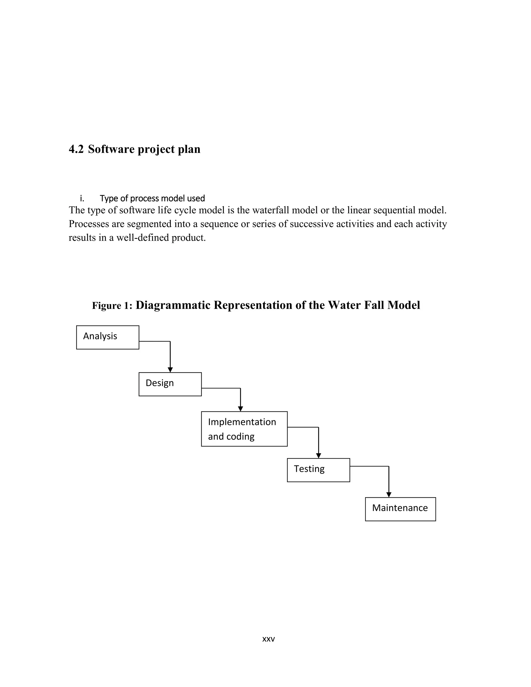 xxv
4.2 Software project plan
i. Type of process model used
The type of software life cycle model is the waterfall model or the linear sequential model.
Processes are segmented into a sequence or series of successive activities and each activity
results in a well-defined product.
Analysis
Design
Implementation
and coding
Testing
Maintenance
Figure 1: Diagrammatic Representation of the Water Fall Model
Figure 1
 