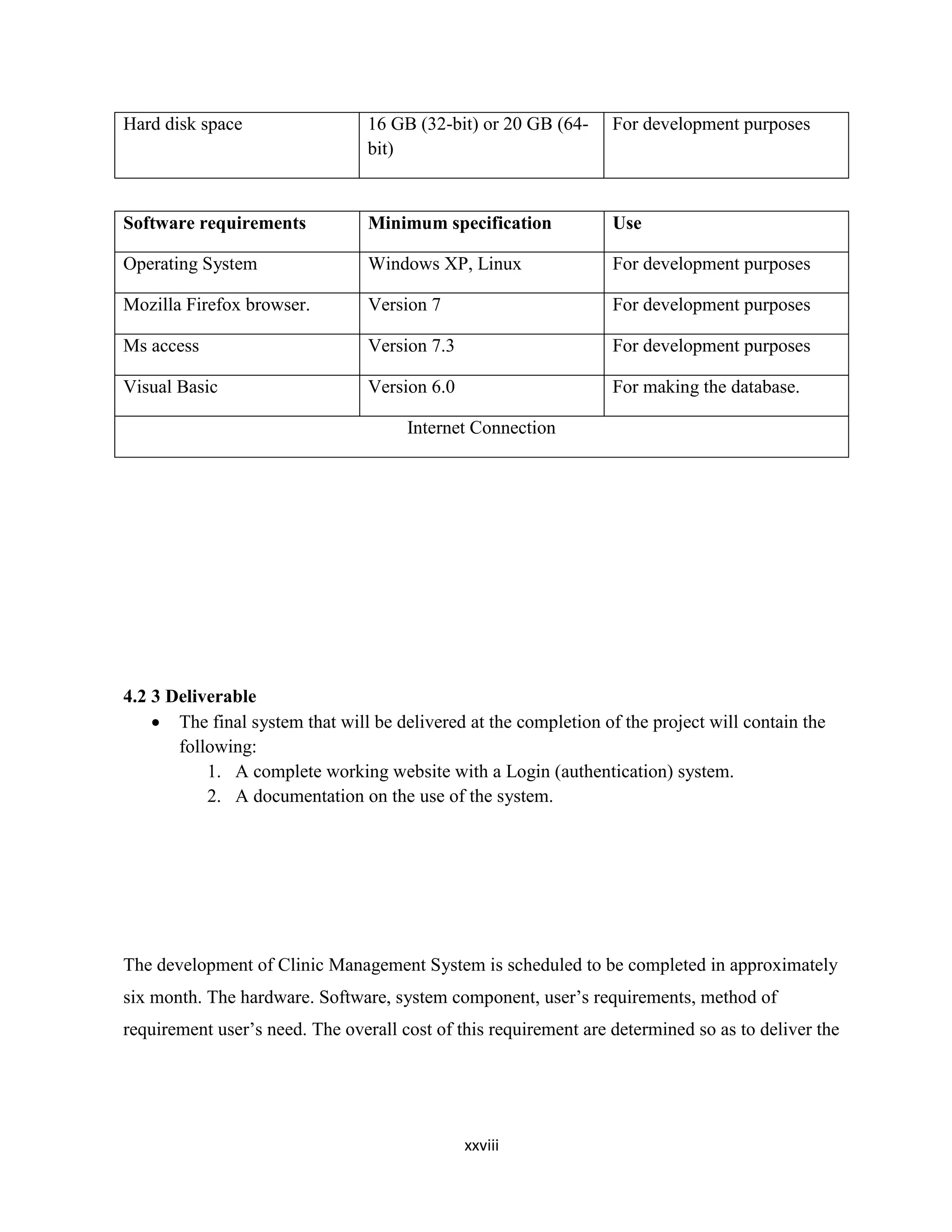 xxviii
Hard disk space 16 GB (32-bit) or 20 GB (64-
bit)
For development purposes
Software requirements Minimum specification Use
Operating System Windows XP, Linux For development purposes
Mozilla Firefox browser. Version 7 For development purposes
Ms access Version 7.3 For development purposes
Visual Basic Version 6.0 For making the database.
Internet Connection
4.2 3 Deliverable
 The final system that will be delivered at the completion of the project will contain the
following:
1. A complete working website with a Login (authentication) system.
2. A documentation on the use of the system.
The development of Clinic Management System is scheduled to be completed in approximately
six month. The hardware. Software, system component, user’s requirements, method of
requirement user’s need. The overall cost of this requirement are determined so as to deliver the
 