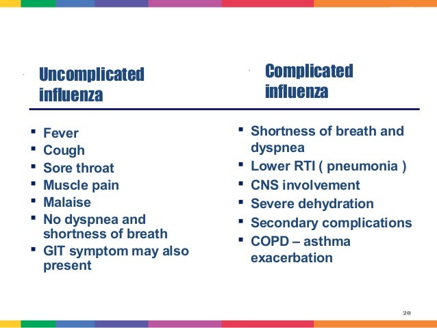Clinical manifestations of influenza