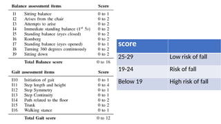 Clinical measurement scales in physical therapy | PPTX
