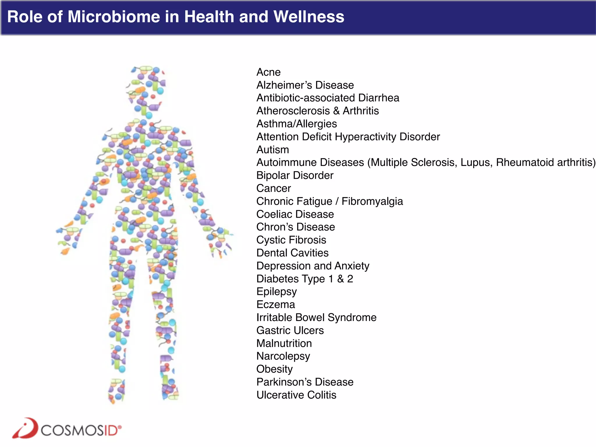 Clinical Metagenomics for Rapid Detection of Enteric Pathogens and ...