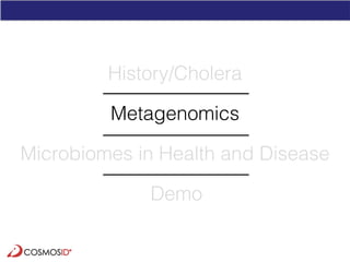Clinical Metagenomics for Rapid Detection of Enteric Pathogens and ...