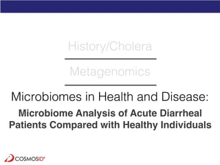 Clinical Metagenomics for Rapid Detection of Enteric Pathogens and ...