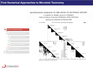 Clinical Metagenomics for Rapid Detection of Enteric Pathogens and ...