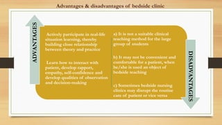 clinical method of teaching in nursing education | PPTX