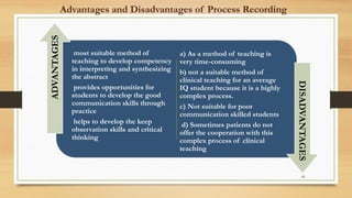 clinical method of teaching in nursing education | PPTX