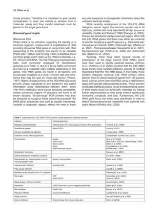 26  Millar et al.
Table 1.  Applications of 16S rDNA PCR to identify causal agents of bacterial infection.
Infection Clinical specimen
Bacterial endophthalmitis Vitreous fluid (VF) and aqueous humour (AH) specimens Therese et al. (1998)
Bloodborne sepsis Blood-EDTA Xu et al. (2003)
Chronic prosthetic hip infection Tunney et al. (1999)
Detection of tick infecting bacteria Schabereiter-Gurtner et al. (2003)
Endocarditis Isolate
Heart valve
Blood culture
Blood
Arterio-embolic tissue
Woo et al. (2003)
Moore et al. (2001b); Goldenberger (1997)
Millar et al. (2001)
Hryniewiecki et al. (2002)
Mueller et al. (1999)
Endodontic infections Siqueira et al. (2001)
Febrile episodes in leukaemic patients Ley et al. (1998)
Helicobacter sp. osteomyelitis in an im-
munocompetent child
Biopsy of bone lesion Harris et al. (2002)
Intra-amniotic infection Amniotic fluid Jalava et al. (1996)
Intra-ocular infection Carroll et al. (2000)
Maxillary sinus samples from ICU patients Westergren et al. (2003)
Meningitis CSF
Blood-EDTA
Saravolatz et al. (2003)
Xu et al. (2003)
Nasal polyps. Chronic sinusitis Bucholtz et al. (2002)
Peritonitis CAPD fluid from Culture-negative peritonitis Bailey et al. (2002)
Rat bite fever Blister fluid Berger et al. (2001)
Reactive arthritis Synovial fluid/tissue Cuchacovich et al. (2002)
Septic arthritis Van der Heijden et al. (1999)
Wound infection Wound tissue from venous leg ulcer Hill et al. (2003)
drying process. Therefore it is important to give careful
consideration to what one wishes to achieve from a
molecular assay and thus careful emphasis must be
placed on the target gene locus.
Universal gene targets
Ribosomal RNA
Where there is no indication regarding the identity of a
bacterial organism, employment of amplification of DNA
encoding ribosomal RNA genes in conjunction with DNA
sequencing of the amplicon has proven to be valuable
(Patel, 2001; Kolbert and Persing, 1999). In bacteria, there
are three genes which make up the rRNA functionality, i.e.
5S,16Sand23SrRNA.The16SrRNAgenehashistorically
been most commonly employed for identification
purposes (see Table 1), due to it being highly conserved
and having a moderate copy number depending on the
genus. 16S rRNA genes are found in all bacteria and
accumulate mutations at a slow, constant rate over time,
hence they may be used as “molecular clocks” (Woese,
1987). Highly variable portions of the 16S rRNA sequence
provide unique signatures to any bacterium and useful
information about relationships between them. Since
16S rRNA molecules have crucial structural constraints,
certain conserved regions of sequence are found in all
known bacteria. “Broad-range” PCR primers may then
be designed to recognize these conserved bacterial 16S
rRNA gene sequences and used to amplify intervening,
variable or diagnostic regions, without the need to know
any prior sequence or phylogenetic information about the
unknown bacterial isolate.
More recently, employment of the 16S-23S rRNA
intergenic spacer region has become popular due to its
high copy number and more importantly its high sequence
variability (Gurtler and Stanisich 1996; Shang et al., 2003).
Primers are directed to highly conserved regions of the 16S
and 23S rRNA genes and these may either be universal
or specific, targeting a specific genus e.g., Bartonella spp.
(Houpikian and Raoult, 2001), Chlamydia spp. (Madico et
al., 2000), Tropheryma whipplei (Geissdorfer et al., 2001),
Mycobacterium spp. (Roth et al., 2000) and Salmonella
spp. (Bakshi et al., 2002).
Recently, there have been several reports of
employment of the large subunit (23S rRNA) which
have been used to identify bacterial species. Anthony
et al. (Anthony et al. 2000) reported that the 23S rRNA
locus shows more variation between species of medical
importance than the 16S rRNA locus. In their study, these
workers designed universal 23S rRNA primers which
allowed them to detect bacterial agents from 158 positive
blood cultures which were identified using a hybridization
assay with specific oligonucleotide probes. These workers
concludedthattheaccuracy,rangeanddiscrimatorypower
of their assay could be continually extended by adding
further oligonuclotides to their panel without significantly
increasing complexity and cost. Furthermore, the 23S
rRNA gene locus has been used specifically in order to
detect Stenotrophomonas maltophila from patients with
cystic fibrosis (Whitby et al., 2000).
 