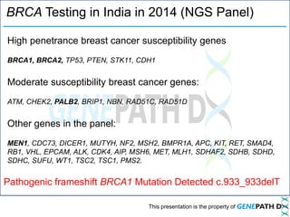 Clinical molecular diagnostics for drug guidance | PPTX