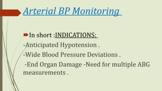 Clinical Monitoring by Subhasis Goswami | PPTX